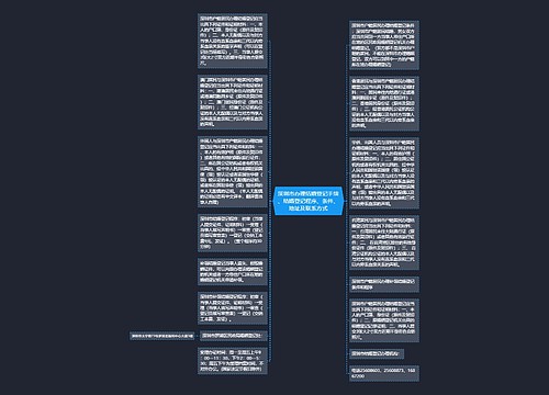 深圳市办理结婚登记手续、结婚登记程序、条件、地址及联系方式