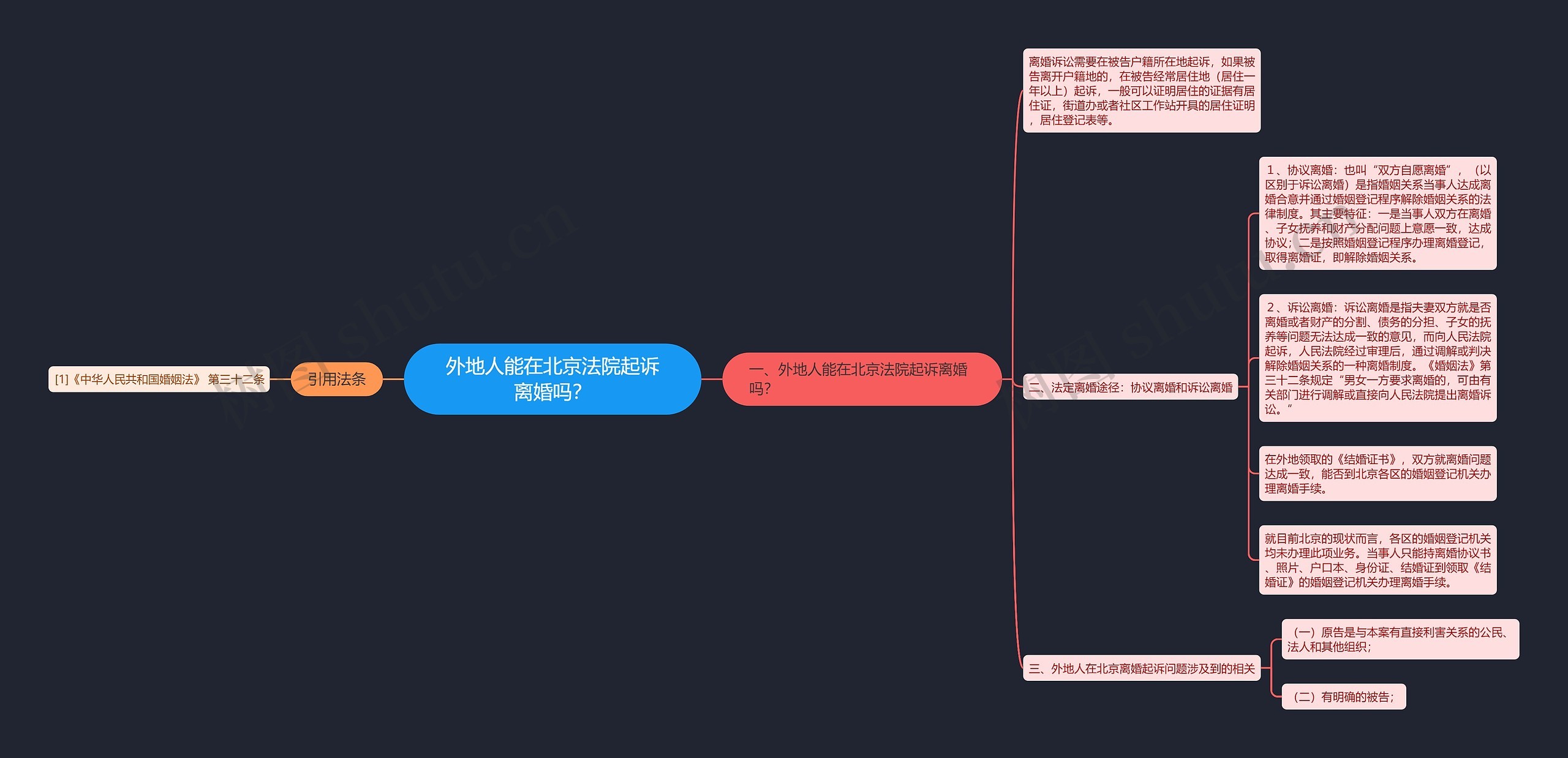 外地人能在北京法院起诉离婚吗？