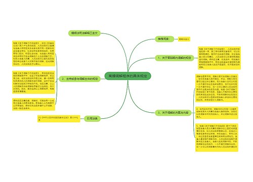 离婚调解程序的具体规定