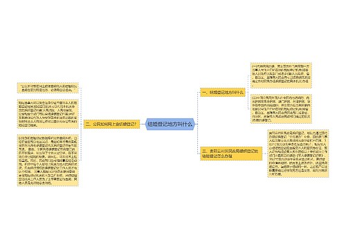 结婚登记地方叫什么