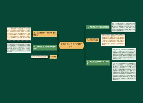 有哪些不允许登记结婚的条件？