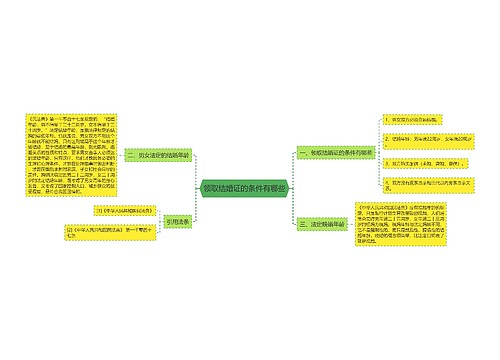 领取结婚证的条件有哪些