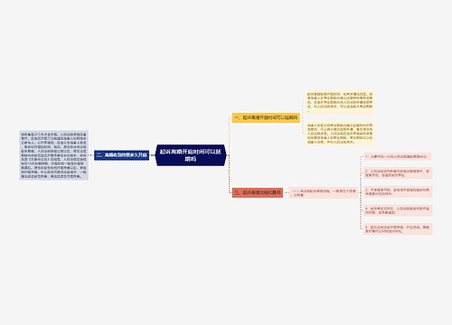 起诉离婚开庭时间可以延期吗