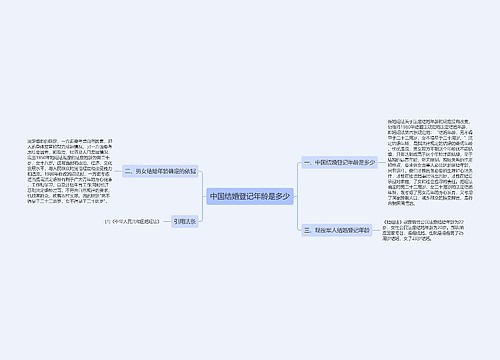 中国结婚登记年龄是多少
