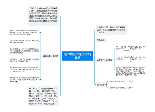 财产分割协议的效力如何体现