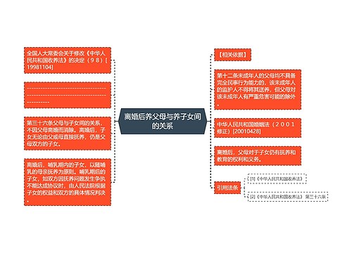 离婚后养父母与养子女间的关系