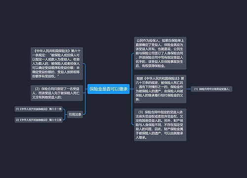 保险金是否可以继承