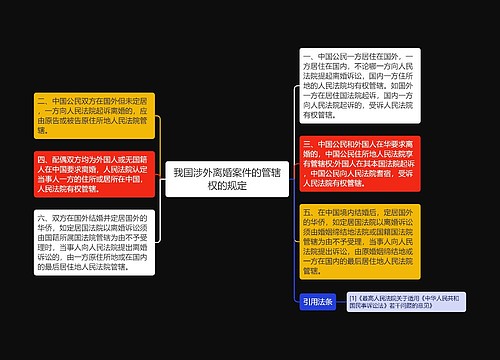 我国涉外离婚案件的管辖权的规定