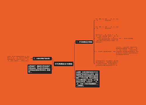手写离婚协议书模板