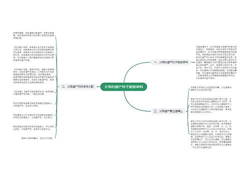 父母的遗产孙子能继承吗