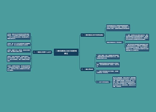 二婚结婚登记是否需要离婚证