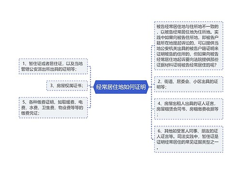 经常居住地如何证明