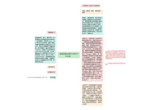  龚某某等诉黄甲分家析产纠纷案   