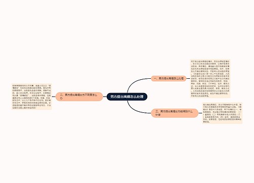 男方提出离婚怎么处理