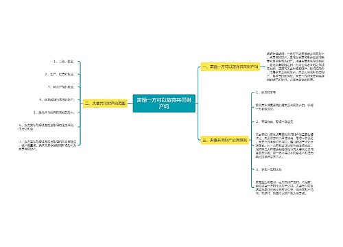 离婚一方可以放弃共同财产吗