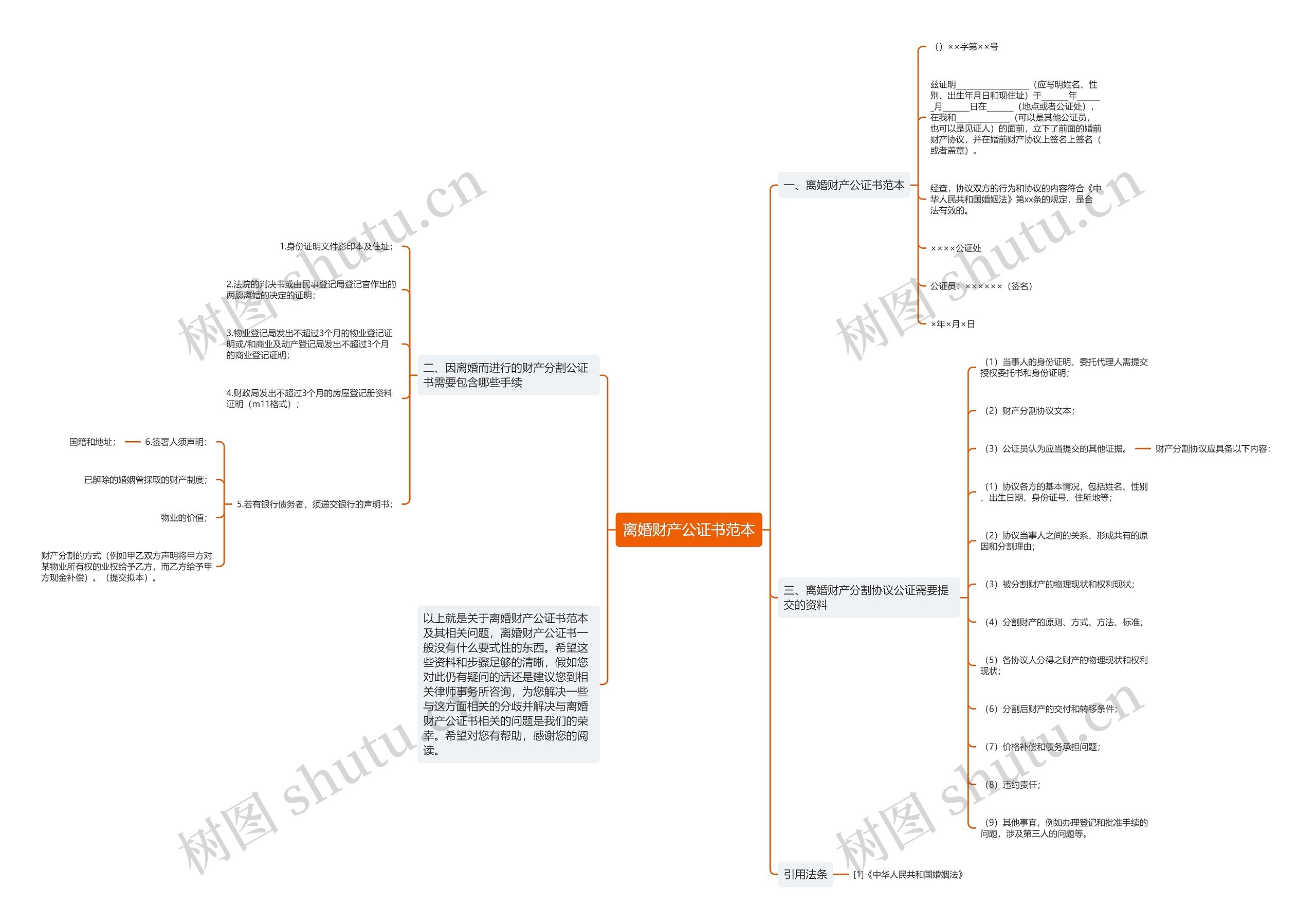 离婚财产公证书范本 离婚财产公证书范本