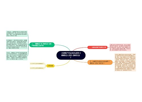 夫妻财产约定优先适用《婚姻法》还是《物权法》？