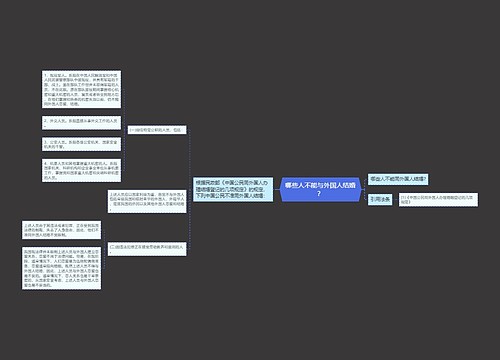 哪些人不能与外国人结婚？