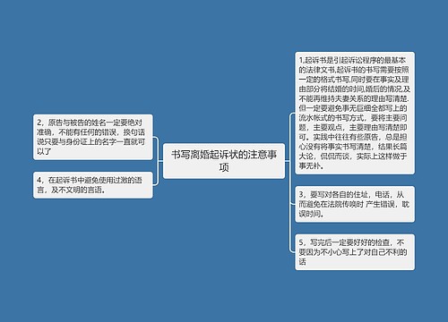 书写离婚起诉状的注意事项