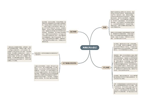 离婚后再办登记