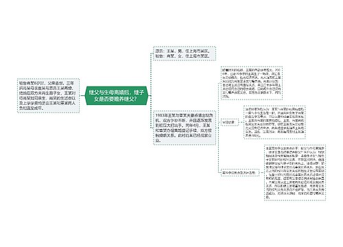 继父与生母离婚后，继子女是否要赡养继父？