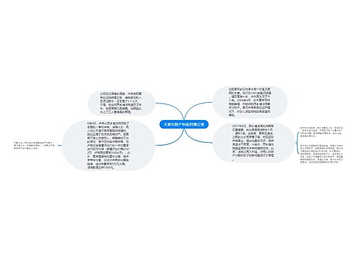 夫妻为财产纠纷对簿公堂