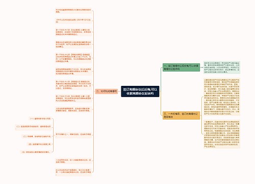 签订离婚协议后反悔,可以依据离婚协议起诉吗