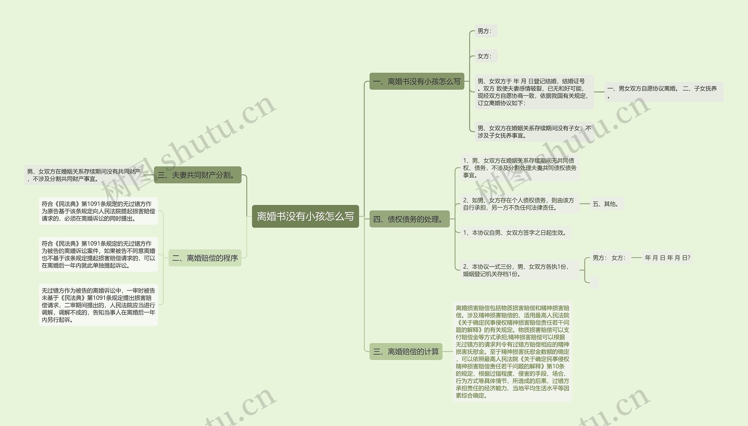 离婚书没有小孩怎么写