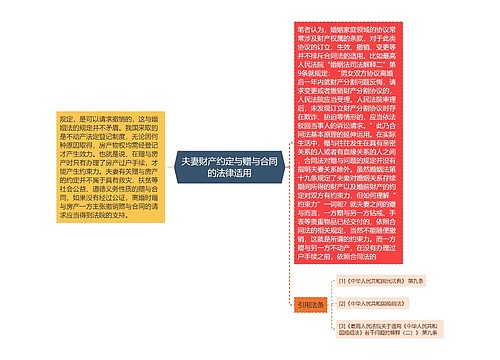 夫妻财产约定与赠与合同的法律适用