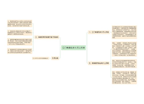 江门离婚后多久可以买房