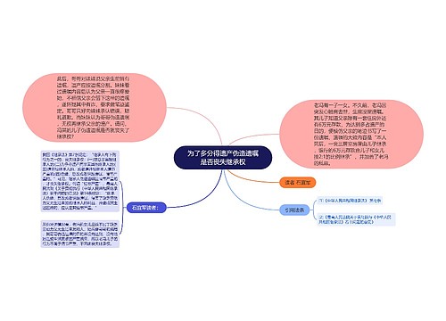 为了多分得遗产伪造遗嘱是否丧失继承权