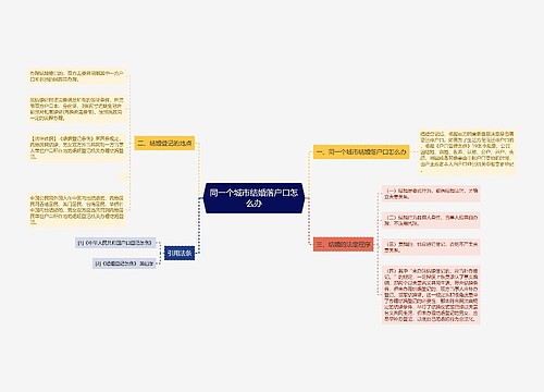 同一个城市结婚落户口怎么办