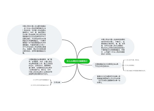 怎么办理涉外离婚登记