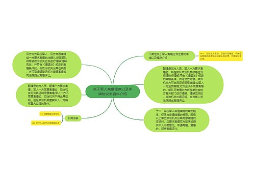 关于军人离婚程序以及手续协议书资料介绍