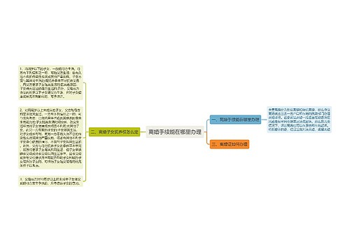 离婚手续能在哪里办理