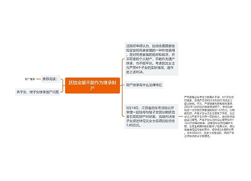 抚恤金能不能作为继承财产