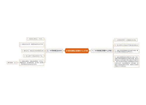 补领结婚证需要什么手续