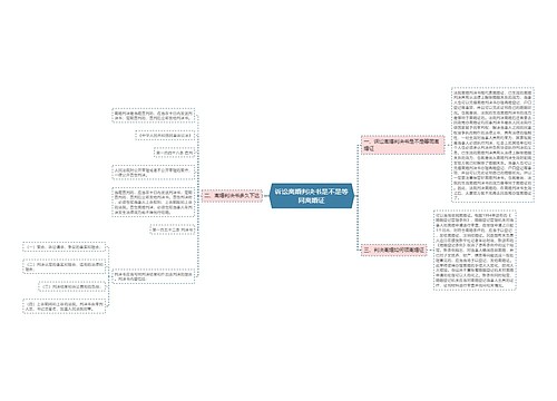 诉讼离婚判决书是不是等同离婚证