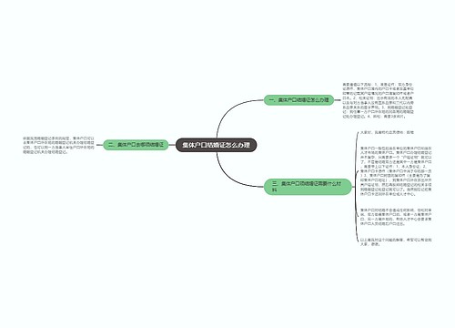 集体户口结婚证怎么办理