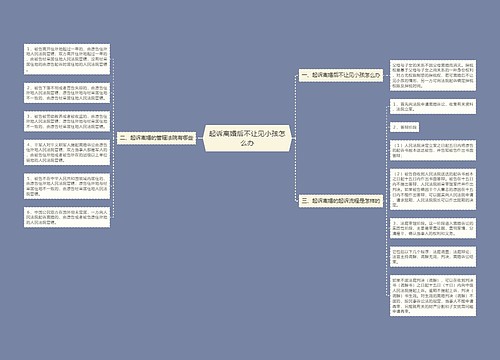 起诉离婚后不让见小孩怎么办