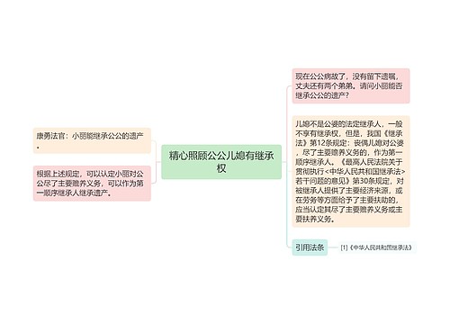 精心照顾公公儿媳有继承权