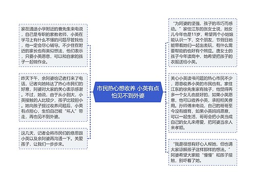 市民热心想收养 小英有点怕见不到外婆