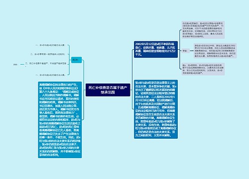 死亡补偿费是否属于遗产继承范围