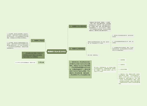 离婚银行流水是怎样的