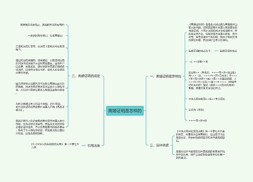 离婚证明是怎样的