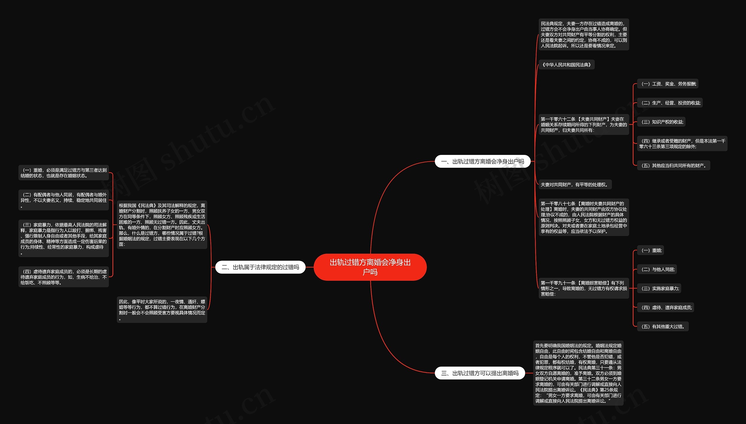 出轨过错方离婚会净身出户吗 出轨过错方离婚会净身出户吗