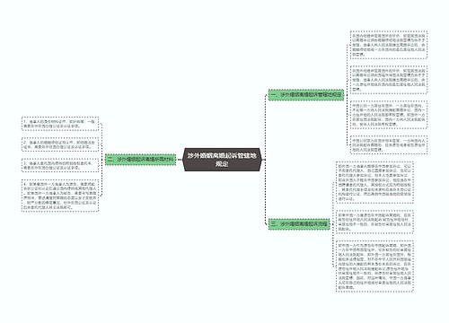 涉外婚姻离婚起诉管辖地规定