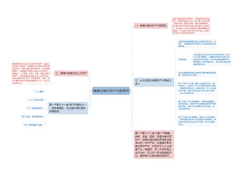 离婚过错方财产分割原则