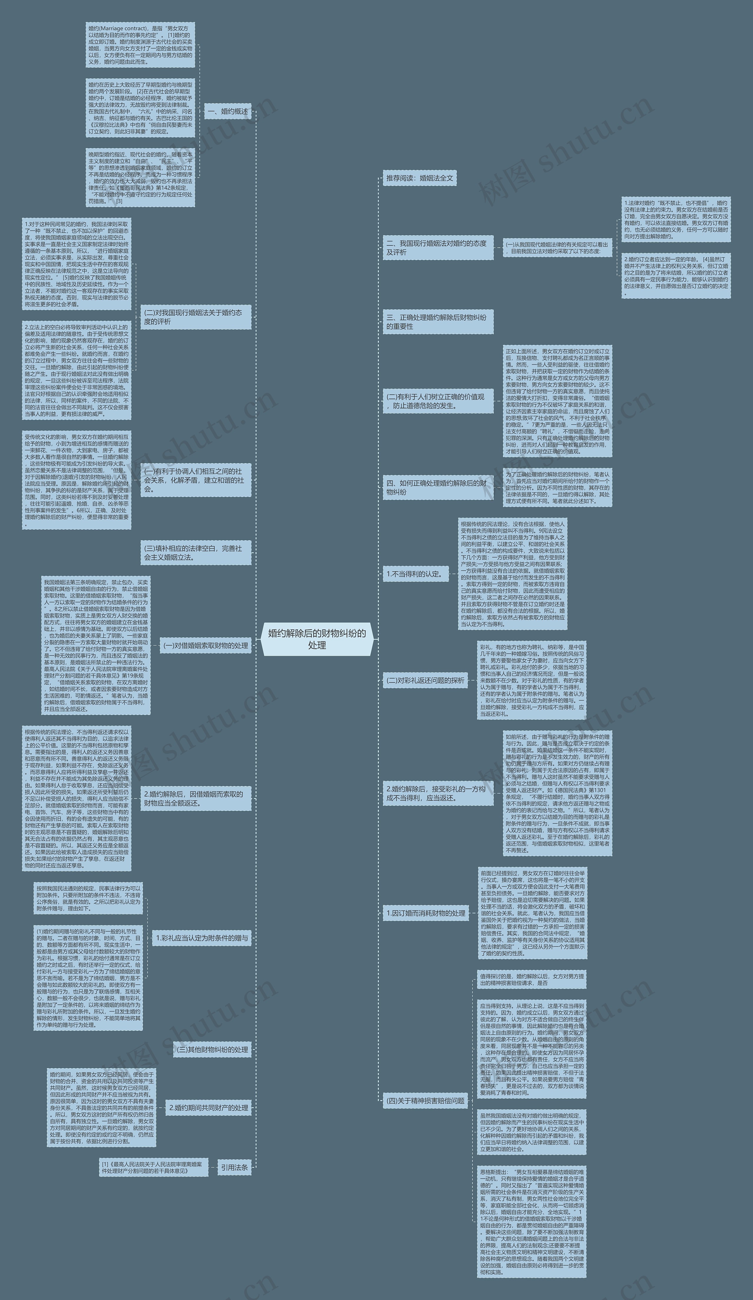 婚约解除后的财物纠纷的处理 婚约解除后的财物纠纷的处理