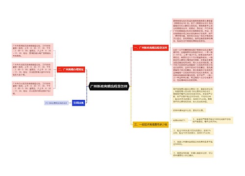 广州新政离婚流程是怎样